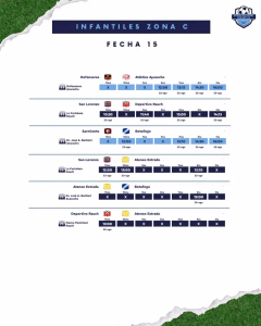 15 FECHA - INFANTIL ZONA C - 20-08-2026