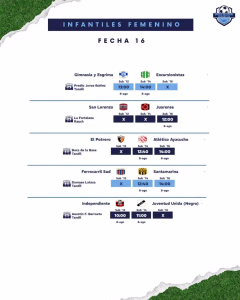 16 FECHA - INFANTIL FEMENINO - 6-8-2026