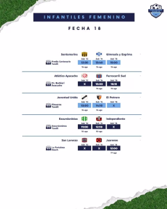 18 Fecha - Infantil Femenino -13-8-2026