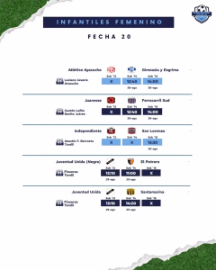 20 FECHA - INFANTIL FEMENINO - 27-08-2026