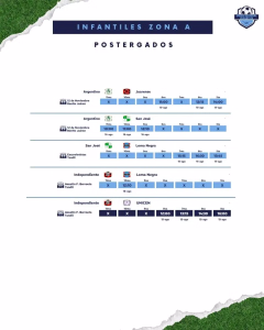 Infantiles MASCULINO - Zona A - POSTERGADOS - 13-8-26