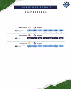 INFANTILES MASCULINOS POSTERGADOS ZONA C - 13-8-2026