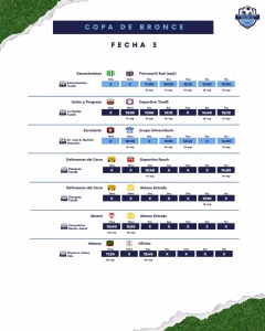COPA DE BRONCE - INFANTIL - FECHA 3 - 17-9-2026