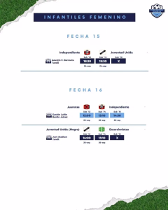 FEMENINO. FECHA 15. Formaivas. 24-09-2026.