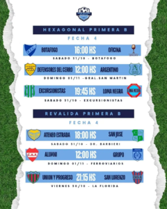 CLAUSURA. 1era B. FECHA 4. 29-10-2026.