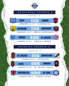 CLAUSURA. RESERVA ZONA A. 4ta FECHA. 29-10-2026.