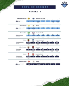 COPA DE BRONCE - FECHA 5 - 1-10-2026