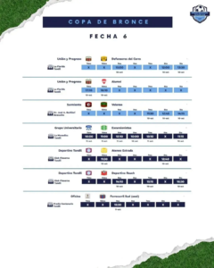 COPA DE BRONCE. FECHA 6. 07-10-2026.