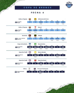 COPA DE BRONCE - FECHA 6 - 15-10-2026