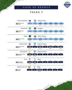 COPA DE BRONCE - FECHA 7 - 22-10-2026