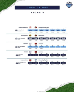 COPA DE ORO. FECHA 5. 07-10-2026.