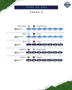 COPA DE ORO - FECHA 5 - 15-10-2026