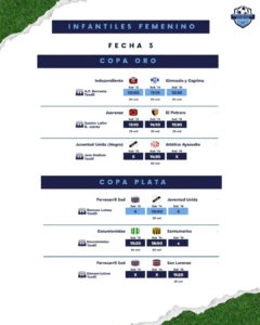 COPA DE ORO FEMENINO INFANTIL - FECHA 3 --- 22-10-2026