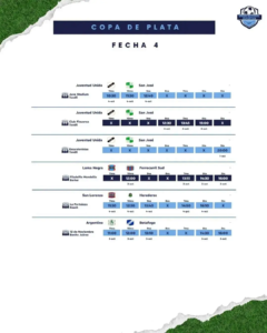 COPA DE PLATA - FECHA 4 - 1-10-2026