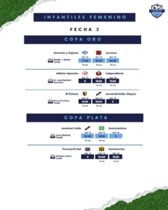 FEMENINO. COPA DE ORO Y PLATA. FORMATIVAS. 07-10-2026.