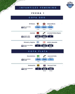 FEMENINO. FORMATIVAS. FECHA 1. 29-10-2026.