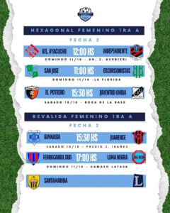 FEMENINO. HEXAGONAL Y REVÁLIDA. FECHA 2. 07-10-2026.