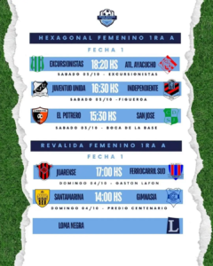 HEXAGONAL FEMENINO 1RA A - FECHA 1 1-10-2026