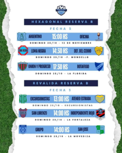 HEXAGONAL RESERVA B - FECHA 3 --- 22-10-2026