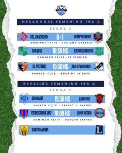 HEXAGONAL Y REVÁLIDA - PRIMERA FEMENINO - FECHA 2 - 15-10-2026